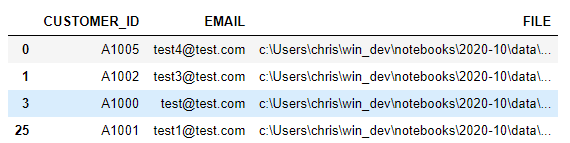 File paths