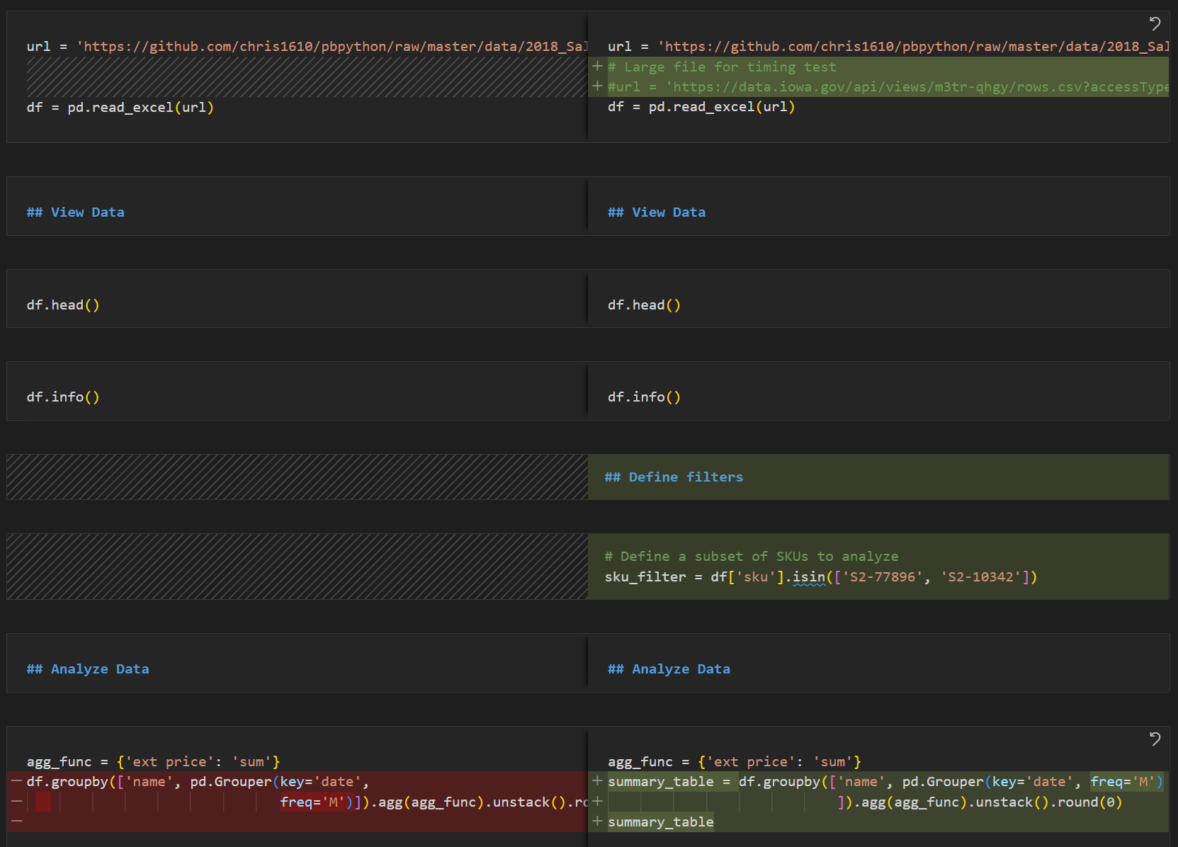 Enhanced diffs