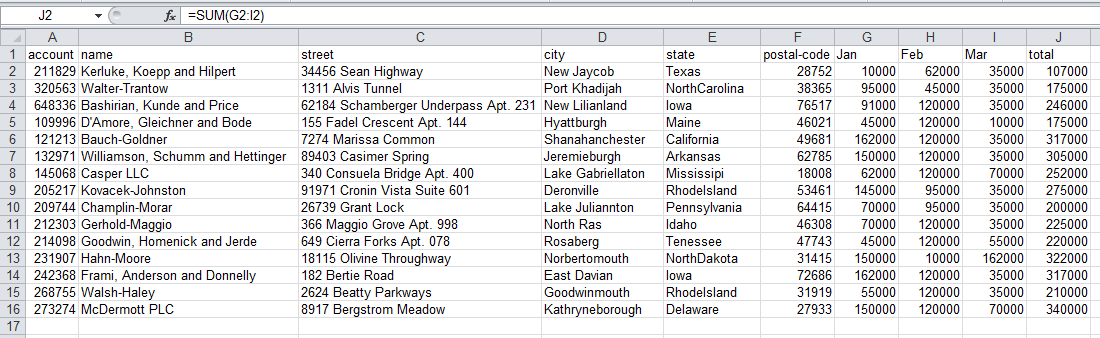 Common Excel Tasks Demonstrated In Pandas Practical Business Python