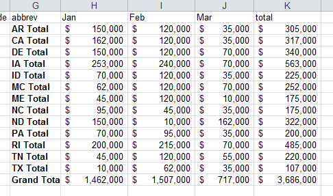 Excel vlookup example