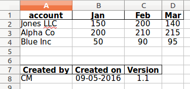 Sample Excel Auto Filter