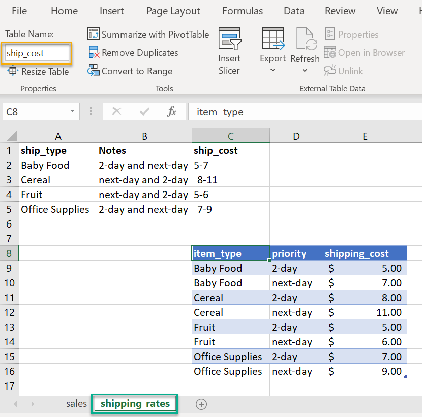 Сравнение excel и pandas