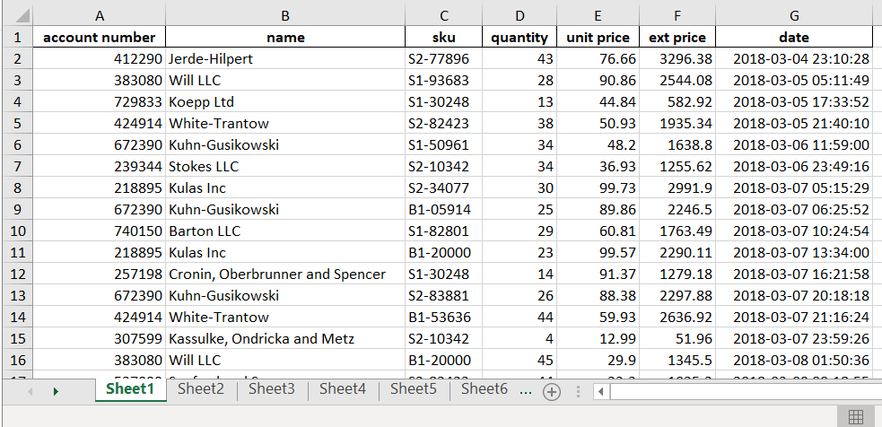 excel worksheets sheet1 activate verizon