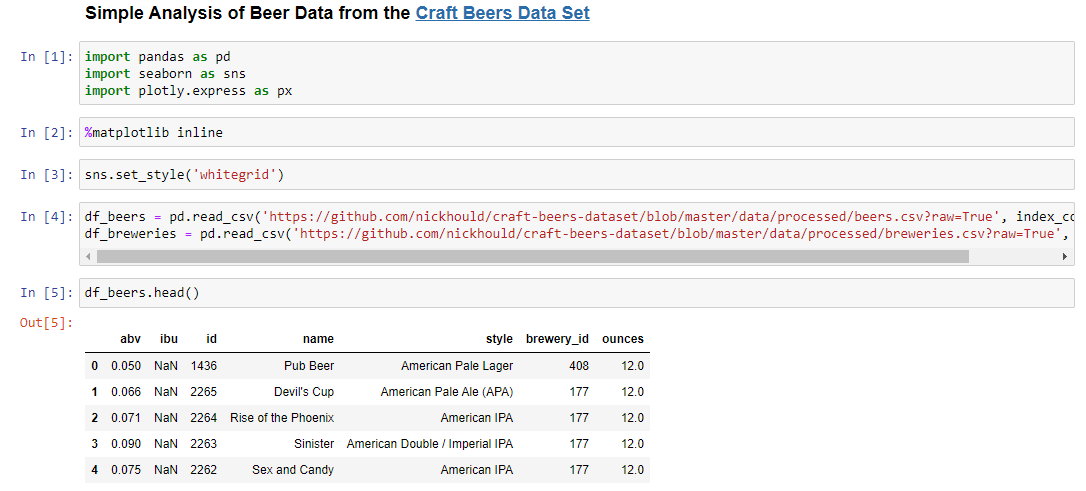 Jupyter notebook