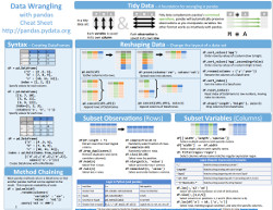 Anaconda Cheat Sheet