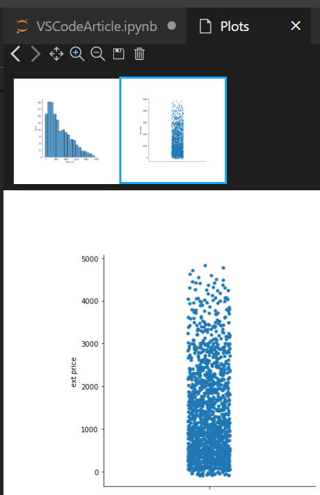 Plot viewer