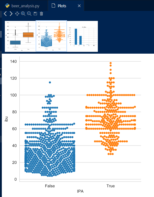 Plot Viewer