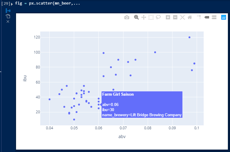 Plotly example