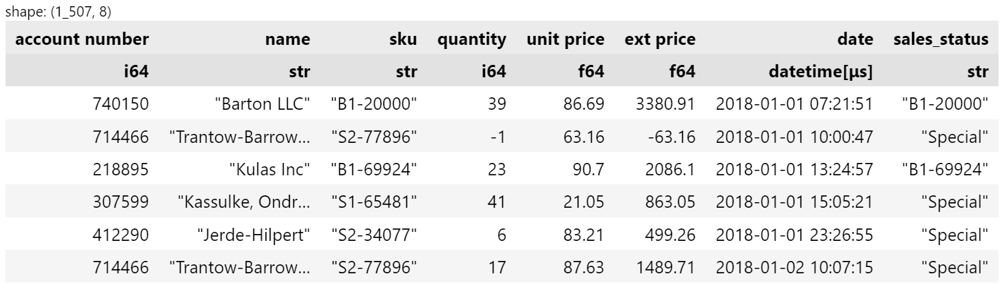 polars with-columns expression