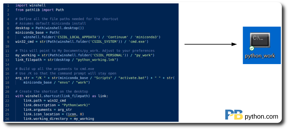 Building A Windows Shortcut With Python Practical Business Python